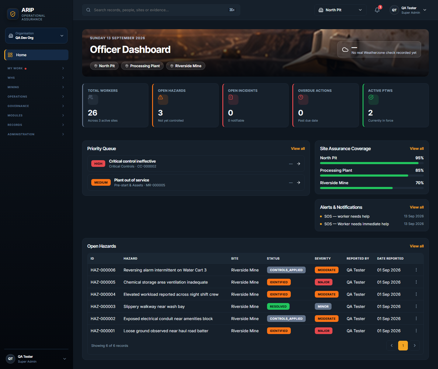 ARIP Officer dashboard, live staging screenshot